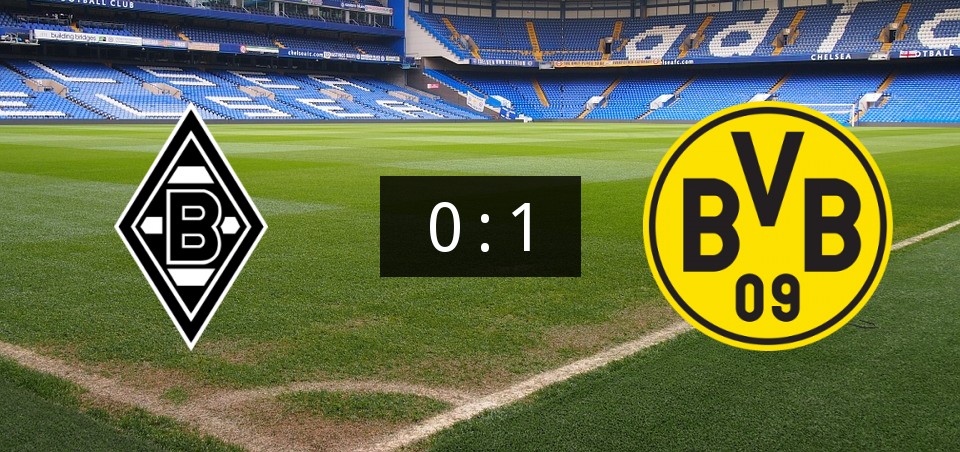 Gladbach Fussball News Gladbach Fussball News